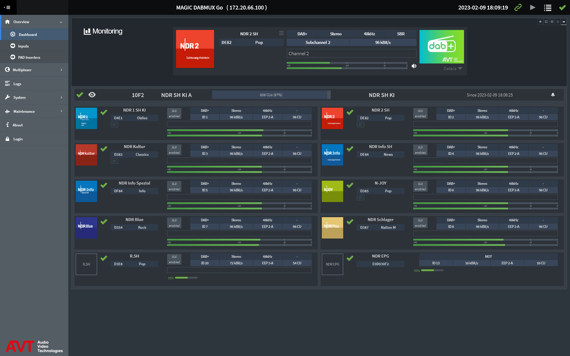 MAGIC DABMUX Go Monitoring Decoder